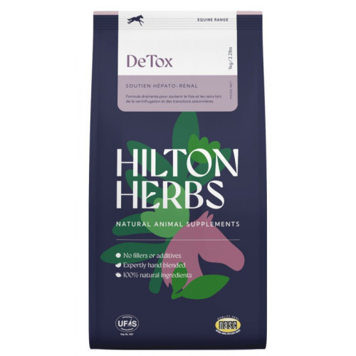 Supliment Alimentar Detox Hilton Herbs 