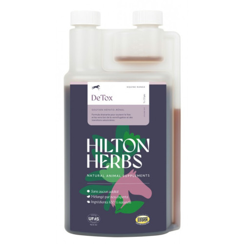 Supliment Alimentar Lichid Detox Hilton Herbs 