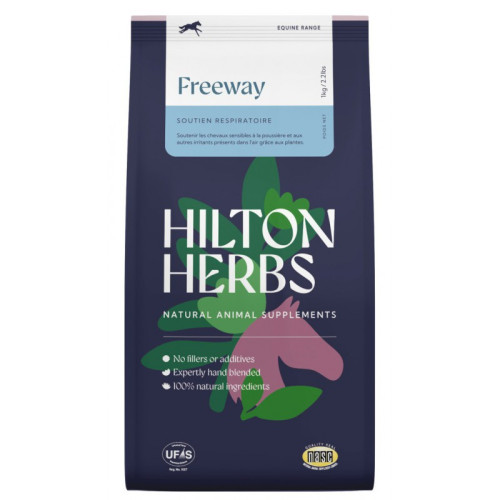 Supliment Alimentar Impotriva La Alergii Hilton Herbs 