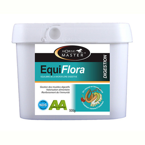 Horse Master EQUIFLORA